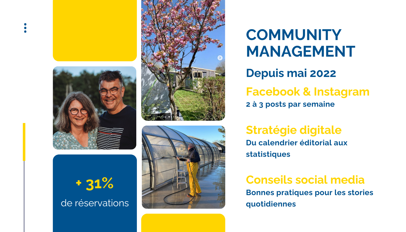 Clients community management Normandie